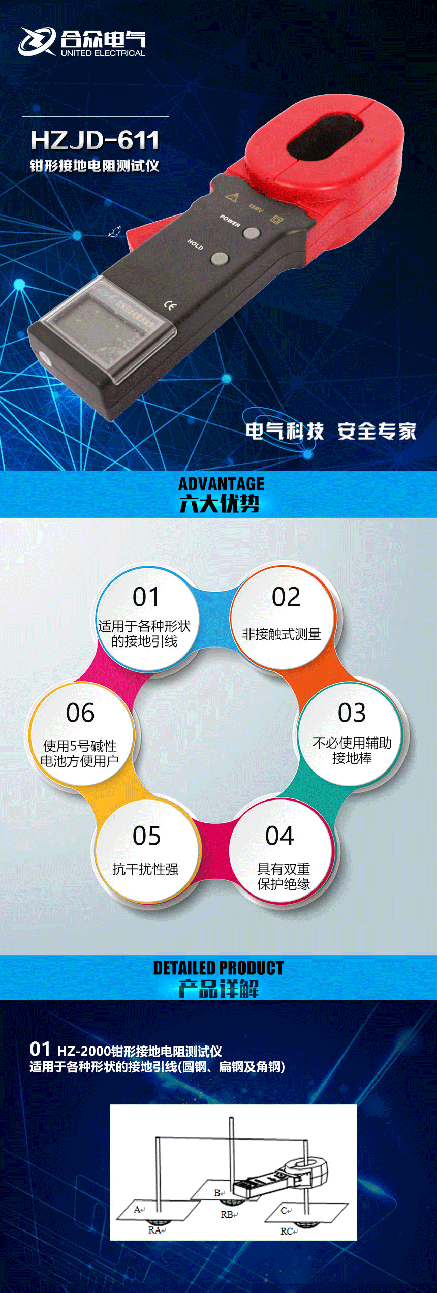 接地電阻測試儀，鉗形接地電阻測試儀
