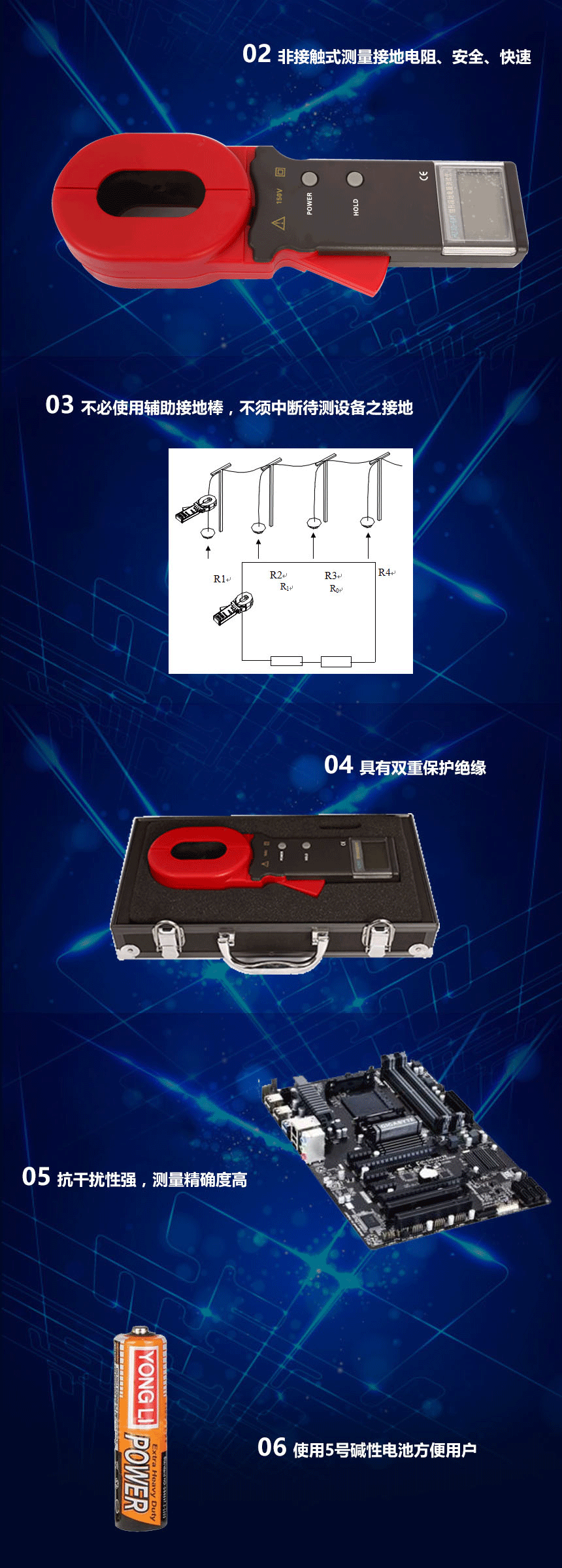 接地電阻測試儀，鉗形接地電阻測試儀