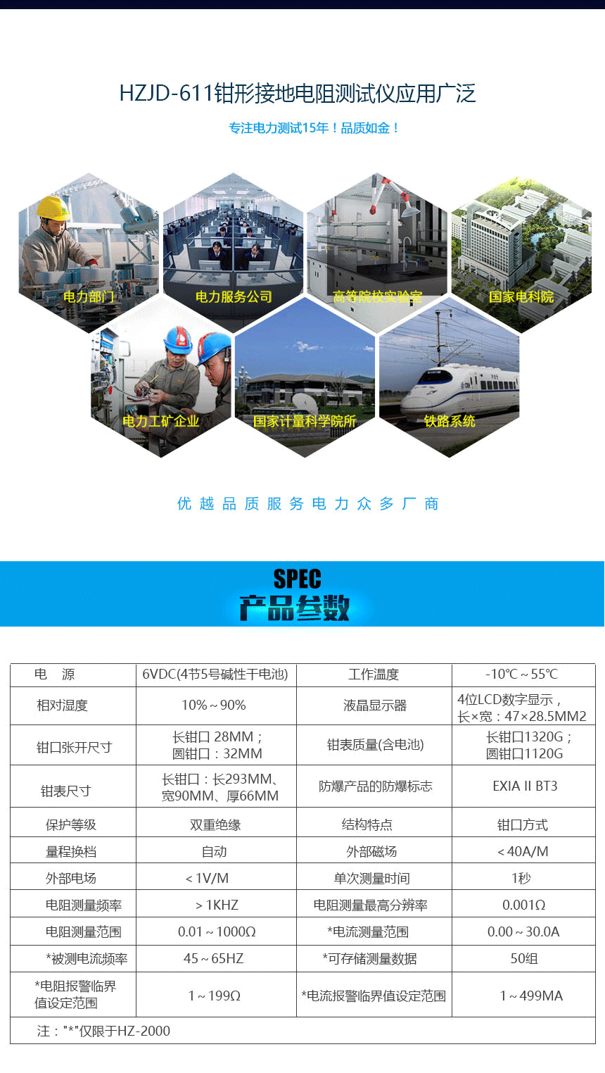 接地電阻測試儀，鉗形接地電阻測試儀