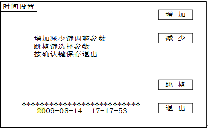 自動酸值測定儀時間設(shè)置